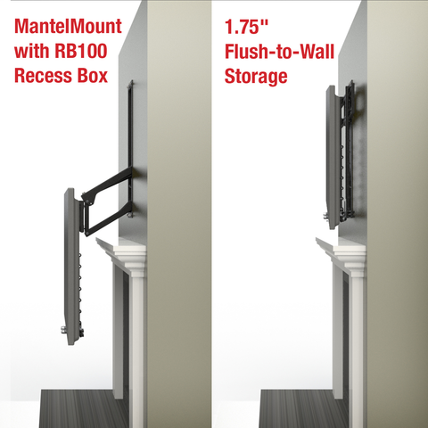 MantelMount RB100 Recess Box for MM700 Pro Series Pull Down TV Mount